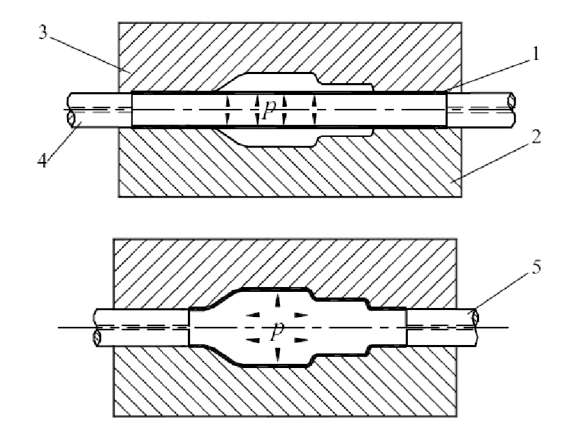 Aplicaciones Comunes del Hidroformado